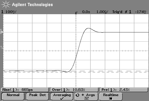 Rising edge on Agilent 54642D oscilloscope, 1ns/div