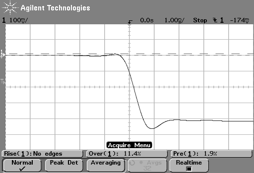 Falling edge on Agilent 54642D oscilloscope, 1ns/div
