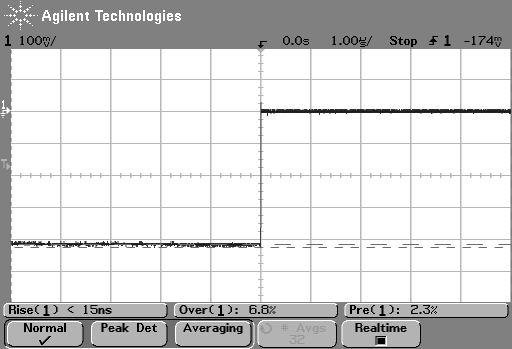 Rising edge on Agilent 54642D oscilloscope, 1us/div